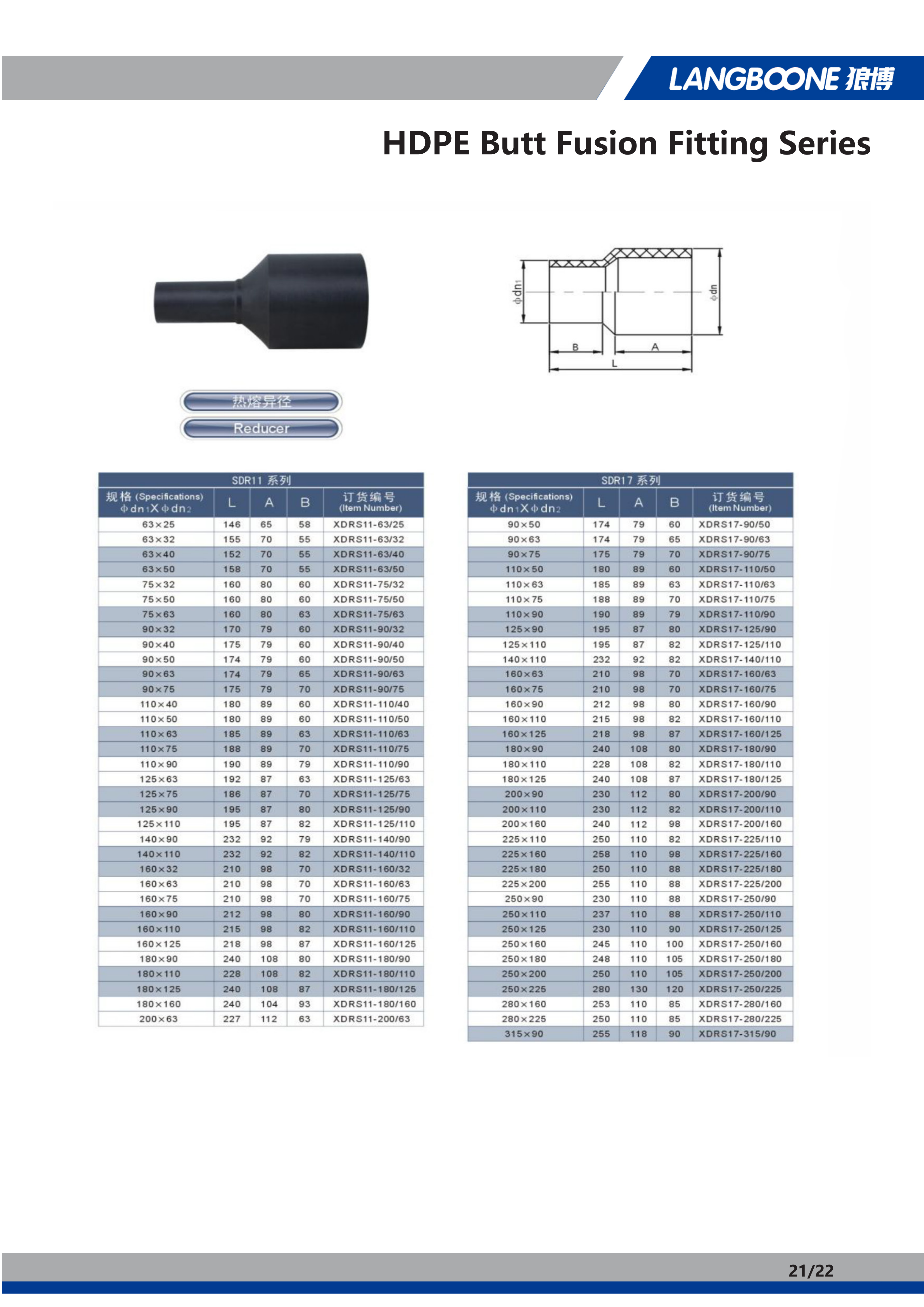 Jiangsu Langboone Pipe Brochure-PE Fittings System-2023_23