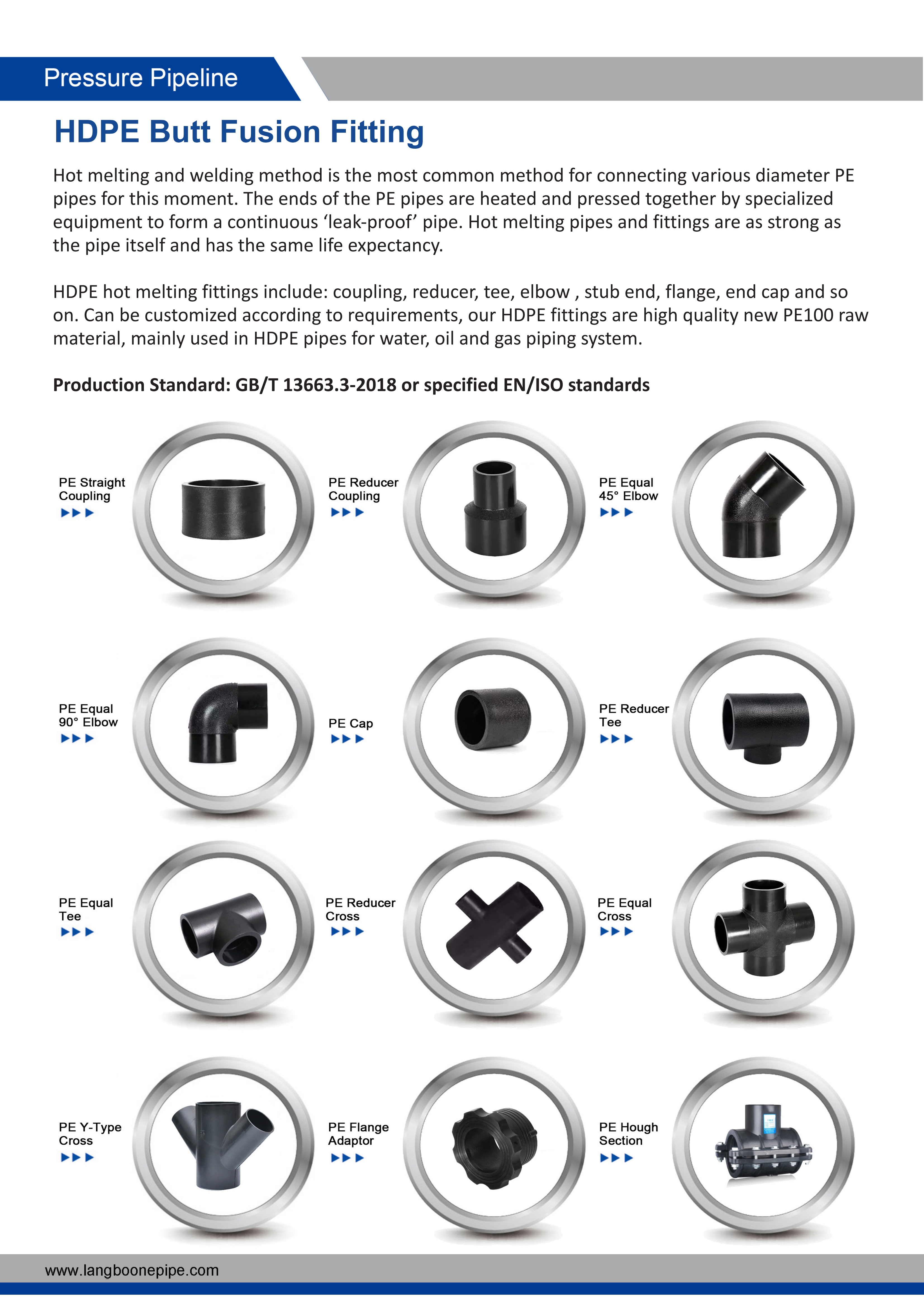 Jiangsu Langboone Pipe Brochure-PE Fittings System-2023_04