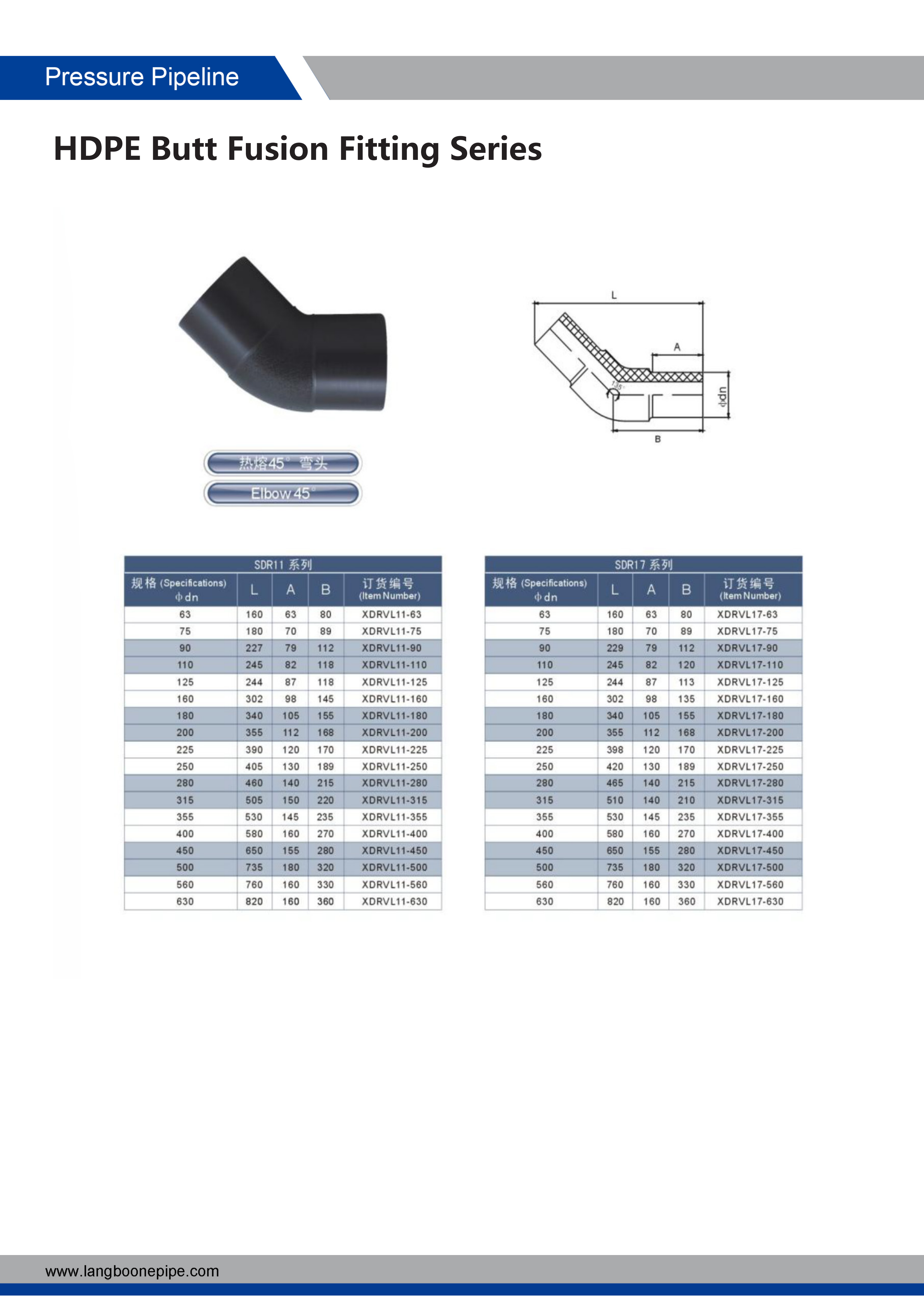 Jiangsu Langboone Pipe Brochure-PE Fittings System-2023_26