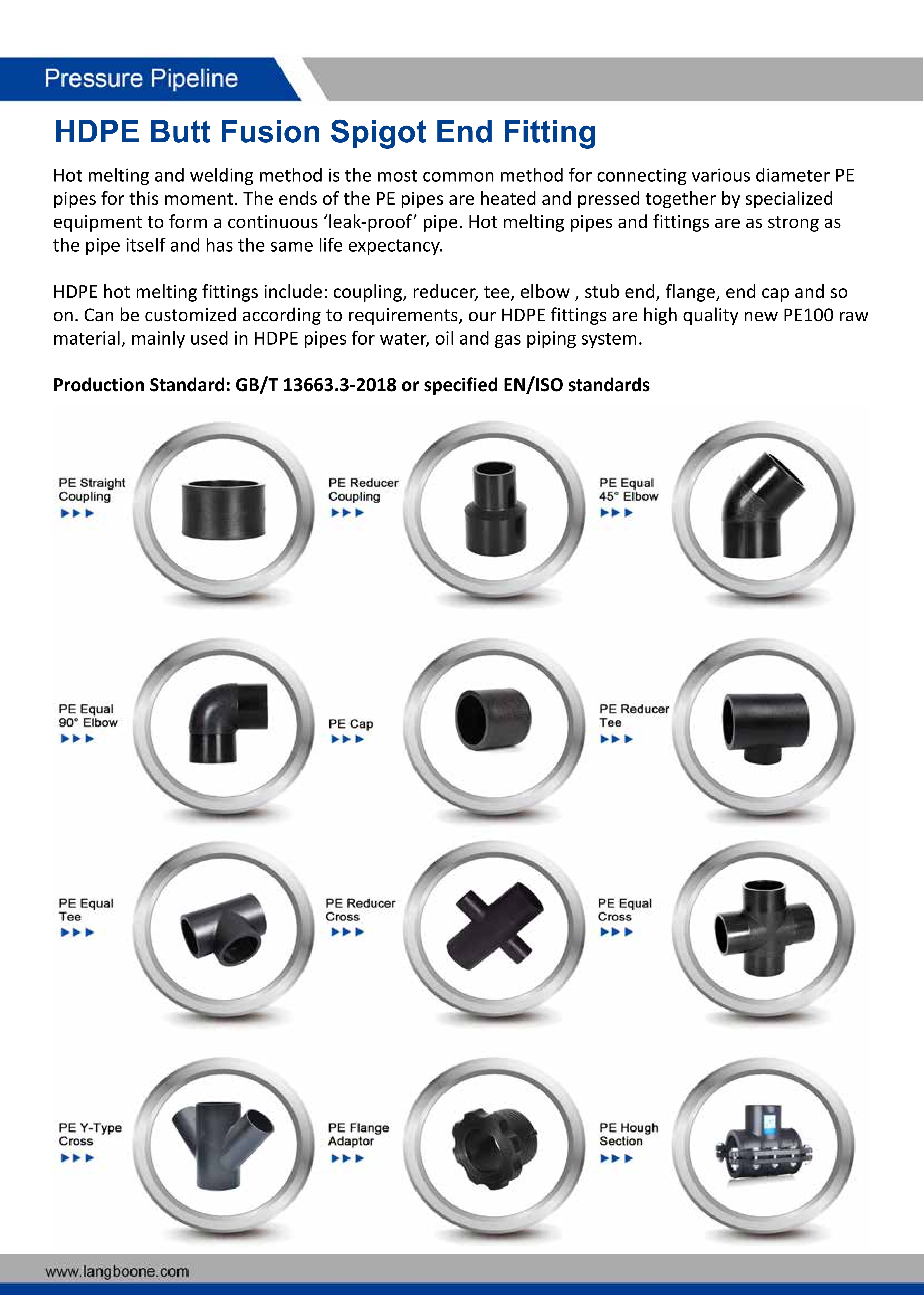 Jiangsu Langboone Pipe Brochure-PE Pressure and Sewage Pipeline System-2024(2)_08